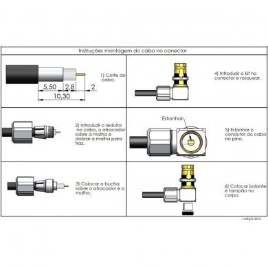 60318 5x KLC conector IEC 169-13 1.6/5.6 femea angular