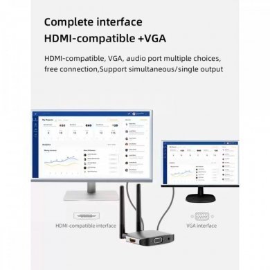 Hagibis Kit Transmissor e Receptor HDMI sem fio