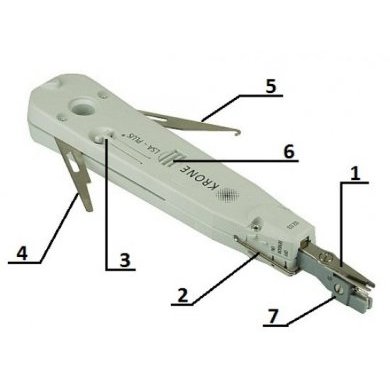 KRONE Genuino Punch Down LSA-PLUS 110/66
