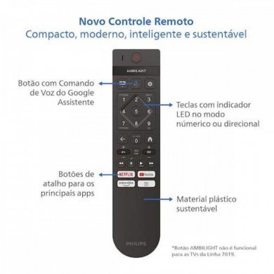 Philips Smart TV 65 4K UHD com Google Assistente