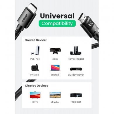 6957303841813 Cabo HDMI 2.1 8K 60Hz eARC Dolby Atmos 48Gbps