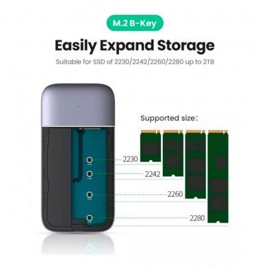 70449 Ugreen USB-C Universal Dock Station M.2 SATA