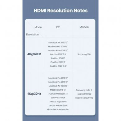 70449 Ugreen USB-C Universal Dock Station M.2 SATA