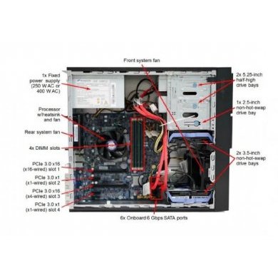 70LVA002BN Servidor Lenovo ThinkServer TS150