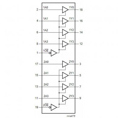 CI 74HC244N Octal buffer line DIP20 (Kit 5x)