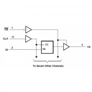 CI 74HC374N Flip Flop 3 estados DIP20 (Kit 5x)