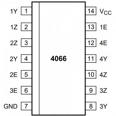 Ci chave analogica 74HC4066D SOIC14 SMD (Kit 5x)