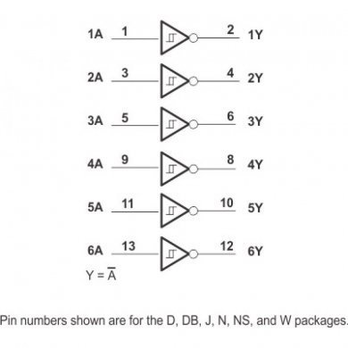 IC inverter hex schmitt trigger CMOS SOIC-14