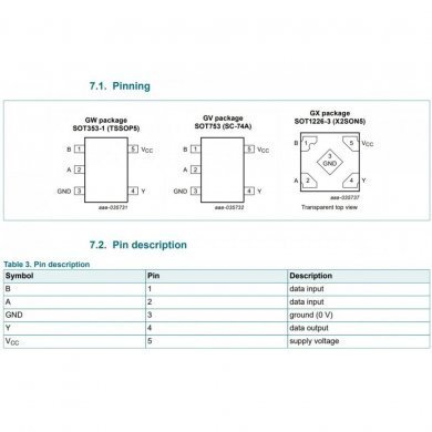 5x Ci 74LV1T08 porta logica AND 2 entradas TSSOP-5