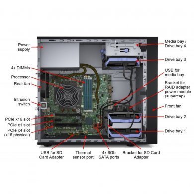 7Y48A03NBR Lenovo Servidor ST50 Xeon E-2224G 3.5GHz 4 cores