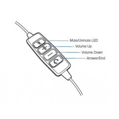 80298-03 Headset Plantronics BlackWire C210 OEM