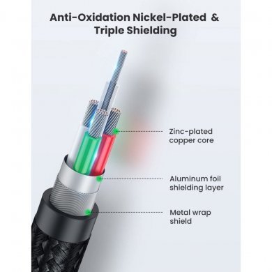 80807 Ugreen cabo de impressora USB-C para USB-B 2.0
