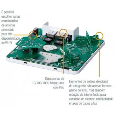 901-R600-US00 Ruckus Access Point ZoneFlex R600