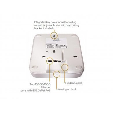 RUCKUS ACCESS POINT ZONEFLEX R700