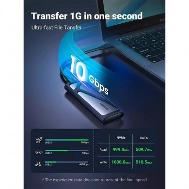90264 Ugreen case externo m.2 sata e NVMe para USB/Tipo-C