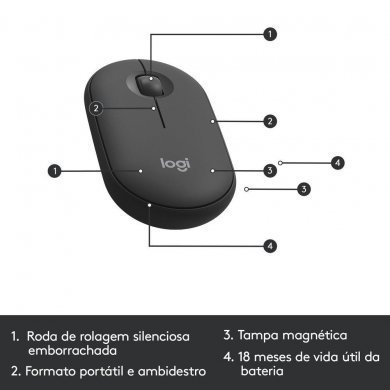 Logitech Kit Mouse e Teclado MK470 Sem Fio Inglês