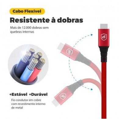 =AXRJYZJS7 Gorila Shield Cabo Micro USB V8 Tech Proof 1.2m