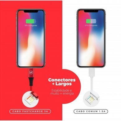 A55D9VCQR-IP Gorila Shield Cabo Lightning Tech Proof 1.2 Metros