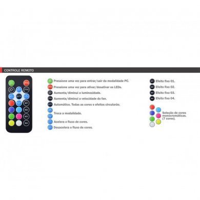 AABDK1 KMEX Kit Cooler 3 Fans ARGB Star Rainbow