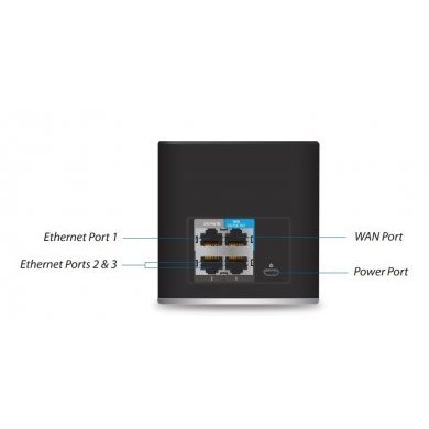 Ubiquiti Roteador AIRCUBE 300Mbps 2.4Ghz