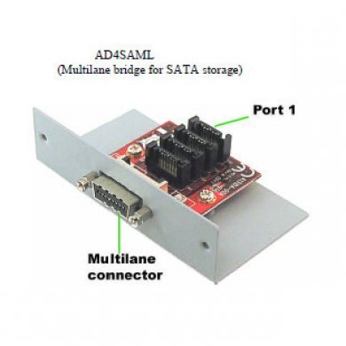 AD4SAML Addonics Adaptador 4X Multilane SFF-8470 Externo para 4 SATA II i