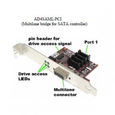 AD4SAML-PCI Addonics Adaptador 4X Multilane SFF-8470 Externo par