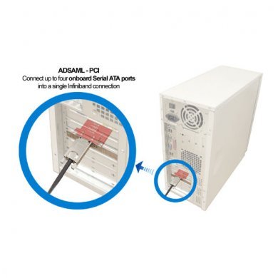 AD4SAML-PCI Addonics Adaptador 4X Multilane SFF-8470 Externo para 4 SATA II i