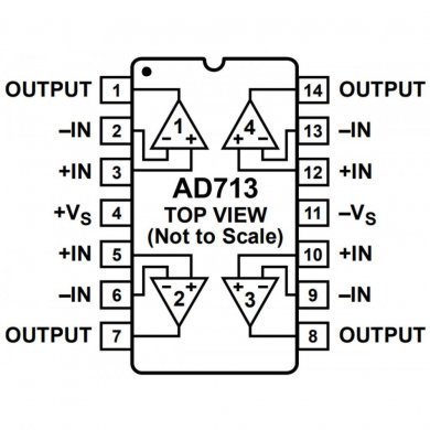 CI AD713JN Amplificador de audio de precisão DIP14