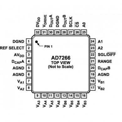 Conversor analogico digital ADC Dual 12Bit 3CH