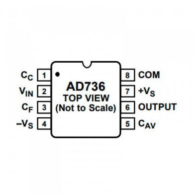 AD736 IC RMS to DC Converter TRUE RMS/DC