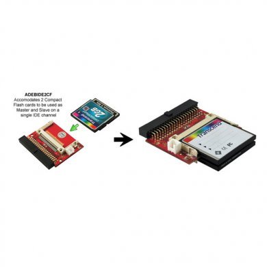 Adaptador Addonics CF-IDE (2 Compact Flash tipo I e II para 1 IDE