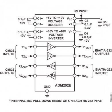ADM202JN Kit 4x Ci RS232 Interface PDIP-16