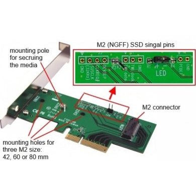 Adaptador Addonics M2 para PCIe 3.0 SSD