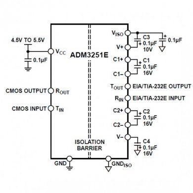CI ADM3251E RS-232 Single Channel Line Driver