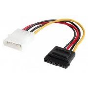 Adaptador SATA Femea para IDE Molex 4pin 