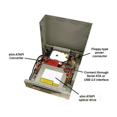 ADSATAPISA Addonics Conversor de DVD Slim IDE p/ SATA