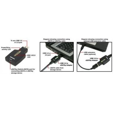 ADU3ESA Adaptador Addonics USB 3.0 para eSata