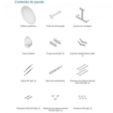 Ubiquiti Antena AirFiberX 5Ghz 34 dBi