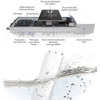 AF-5XHD Ubiquiti AirFiber IP-67 5GHZ 1GBPS+