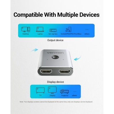 Vention Divisor HDMI 4K 2x1 Bi-Direção