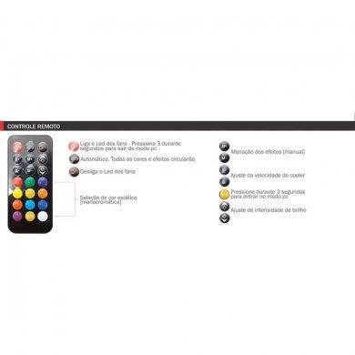 AKAAE1 KMEX Kit Cooler 3 Fans ARGB Superstorm Rainbow