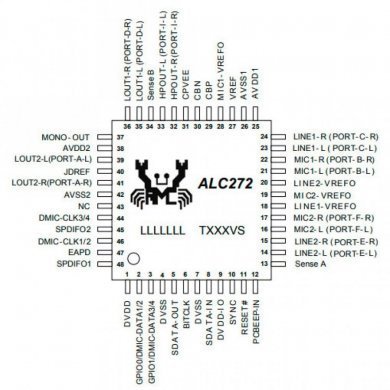 ALC272 Ci de audio Realtek ALC272 LQFP-48 para notebook