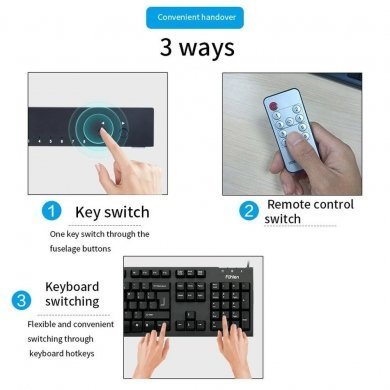 AM-KVM801 Switch KVM USB 8 portas HDMI 4K 30Hz