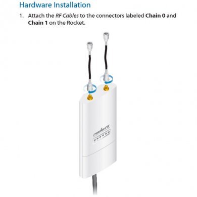 AMO-5G13 Ubiquiti Antena Omni Airmax 13DBI 5.8ghz