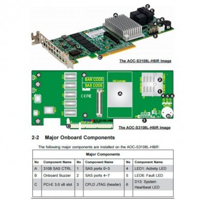 Controladora LSI Supermicro SAS/SATA 12G