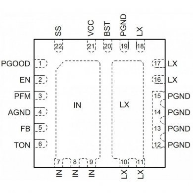 AOZ2262QI-10 CI Z2262QIA PWM ezbuck QFN22 SMD