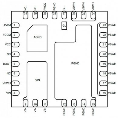 CI Z5038Q Z5038 PWM QFN31 SMD