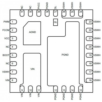 AOZ5038QI-5X 5x CI Z5038Q Z5038 PWM QFN31 SMD