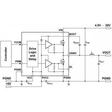 AOZ5038QI-5X 5x CI Z5038Q Z5038 PWM QFN31 SMD