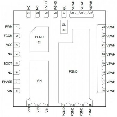 CI BR00 DrMOS 25V 55A PQFN31 SMD